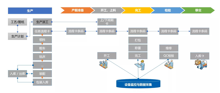 数字化05.jpg